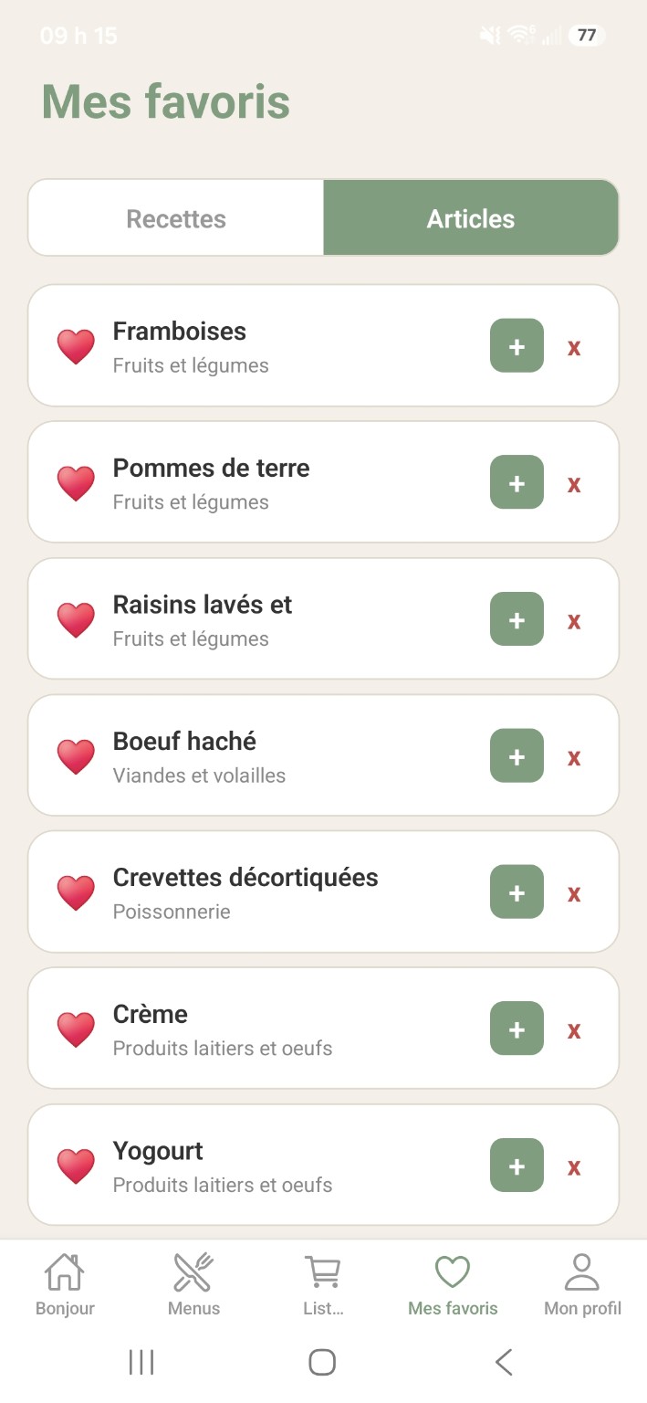 Recettes favorites dans GroZenries